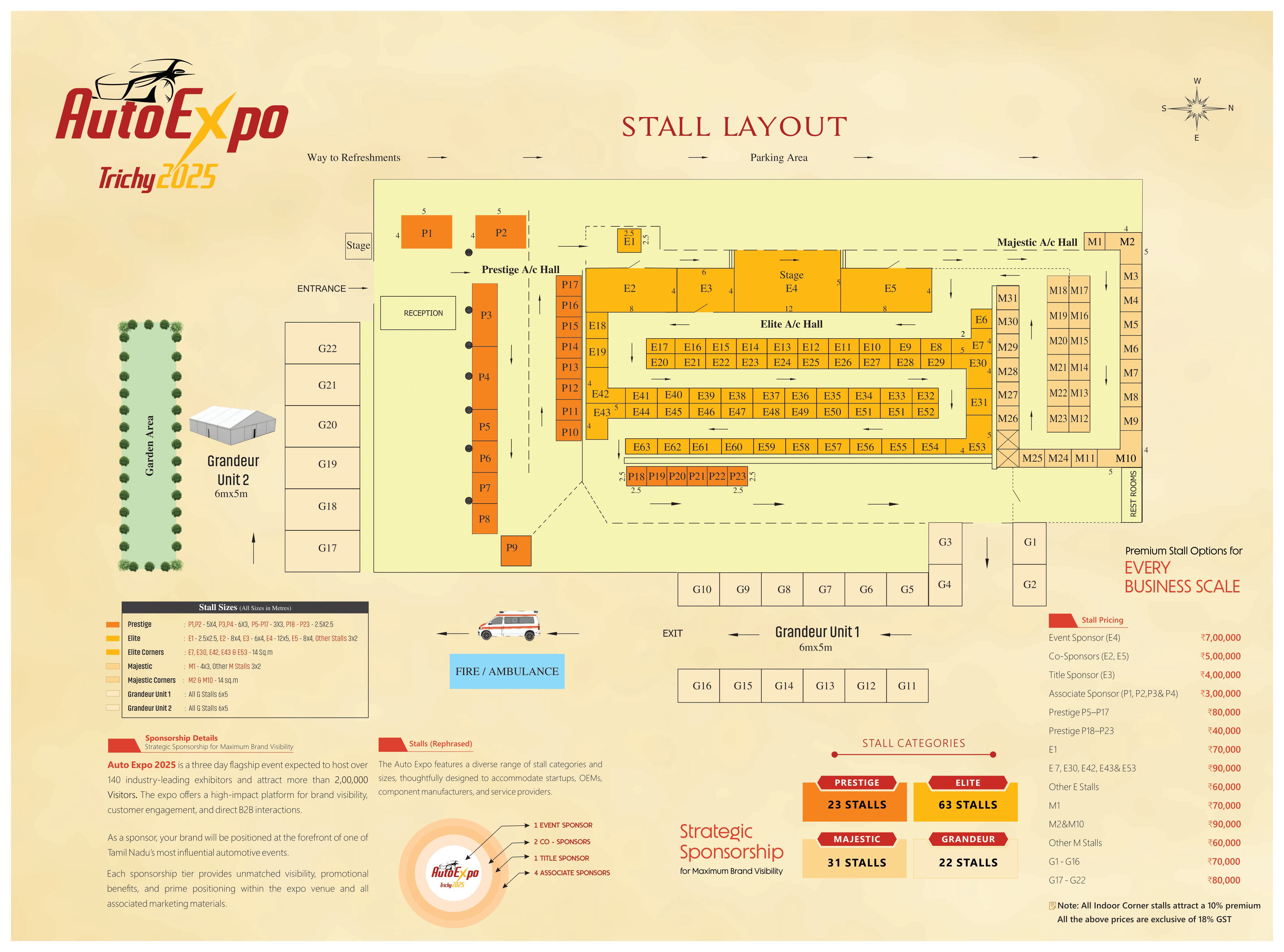 Auto Expo Trichy 2025 Layout